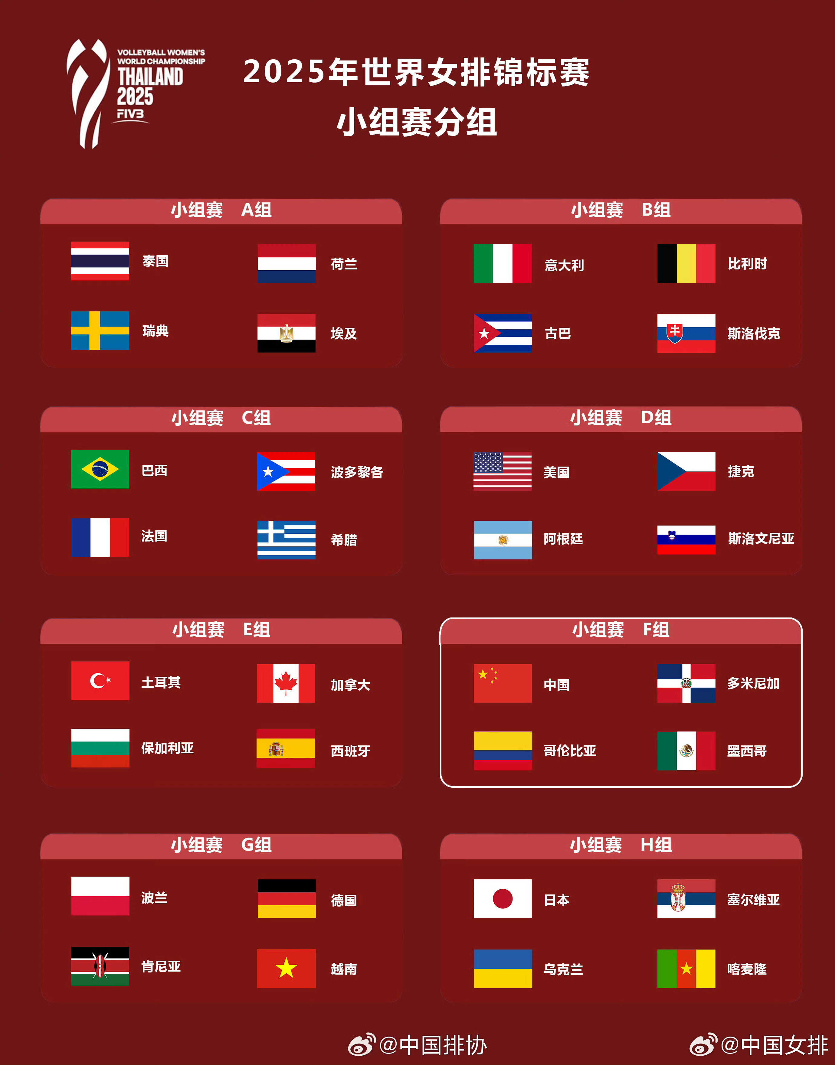 2025年女排世锦赛分组抽签结果:中国与多米尼加、哥伦比亚、墨西哥同组