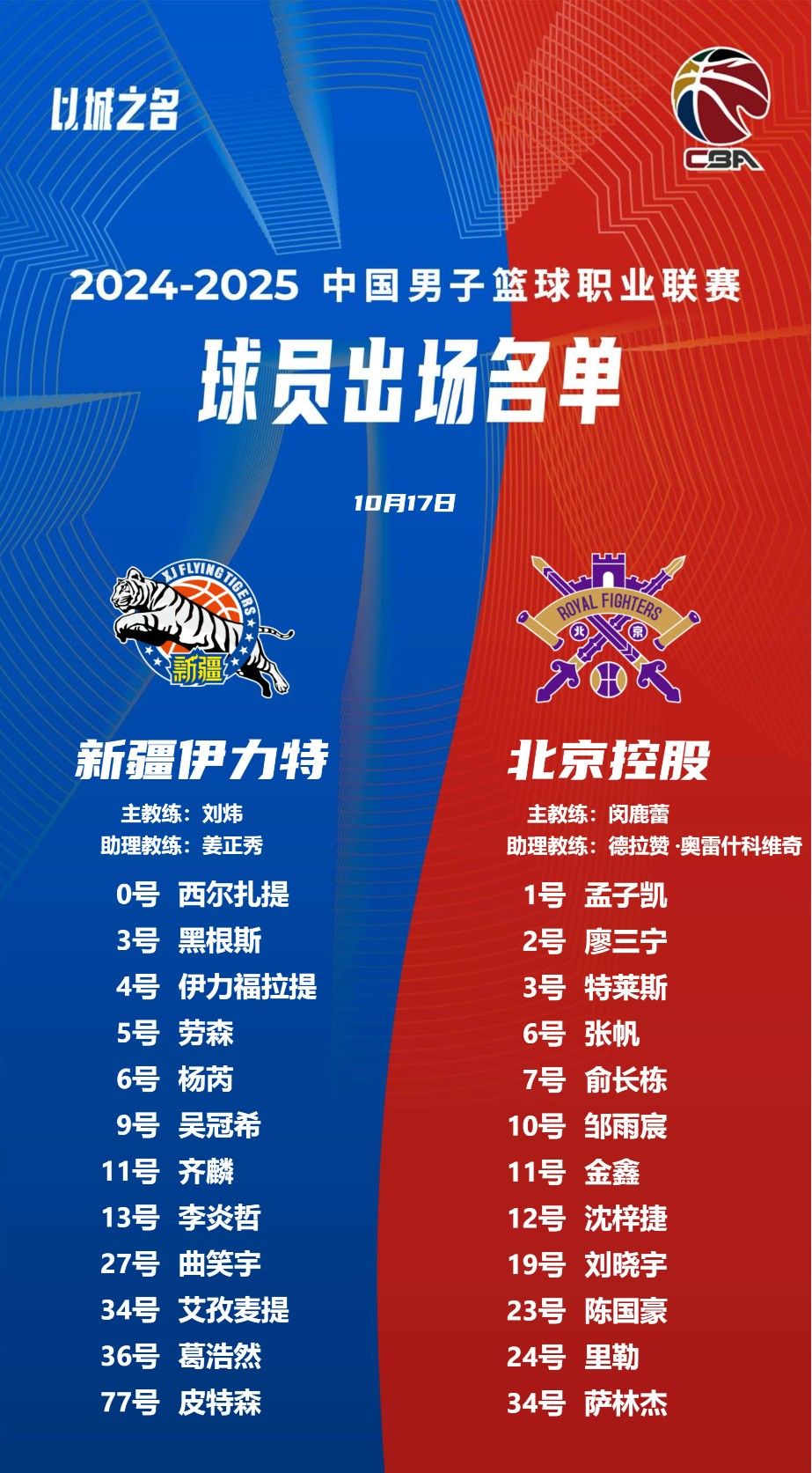 🔥强强对话!新疆战北控大名单:阿不都缺席 齐麟PK沈梓杰、萨林杰