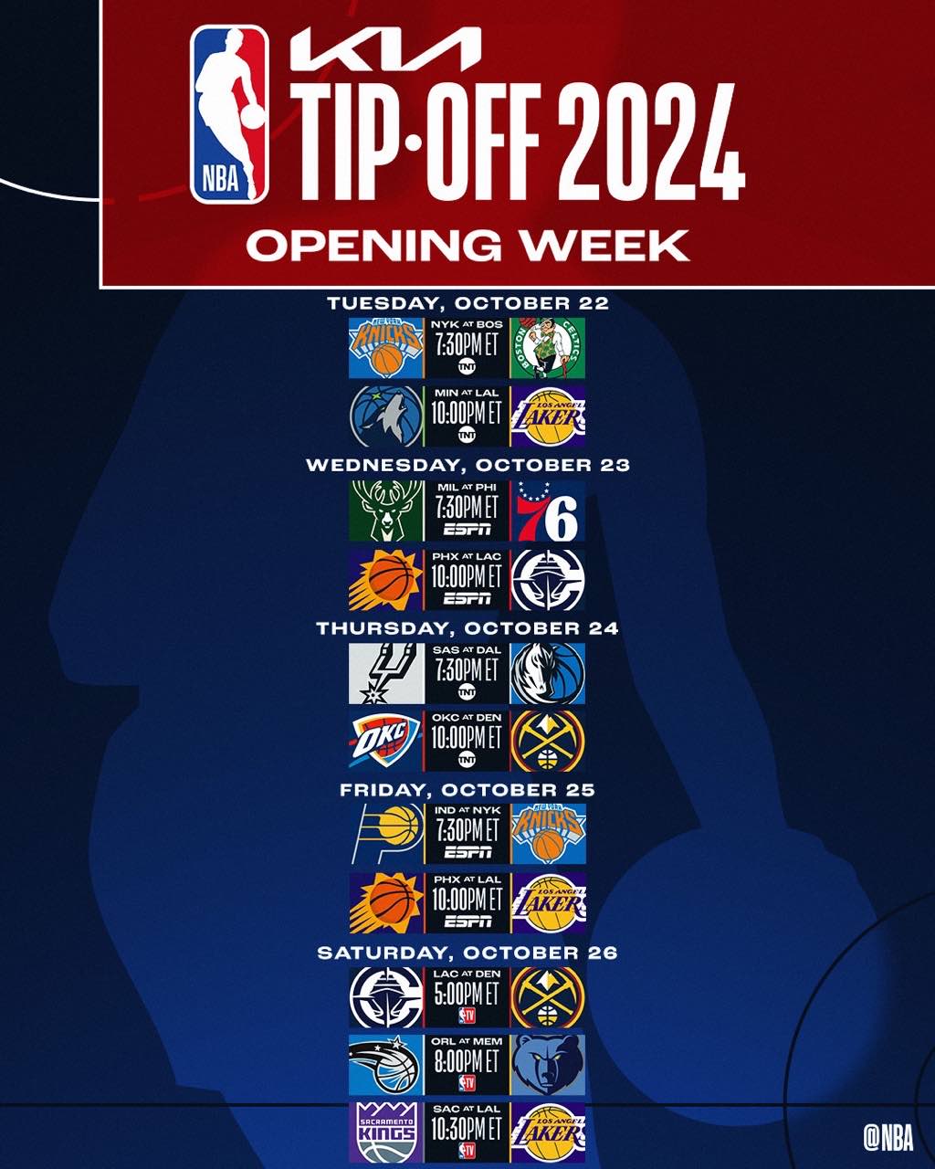 🌟NBA新赛季首周全美直播场次：湖人三场居首