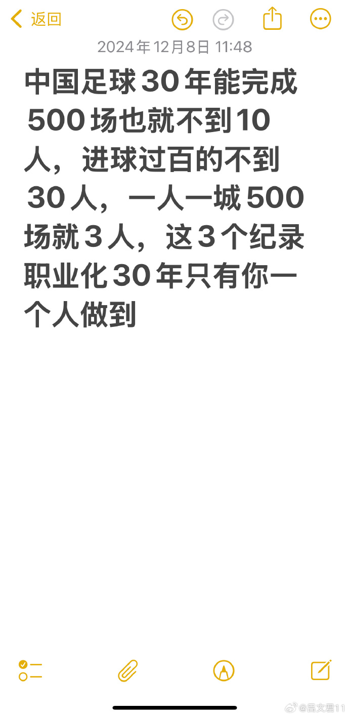 吕文君社媒：一人一城500场+进球过百，中国足球30年只有我做到