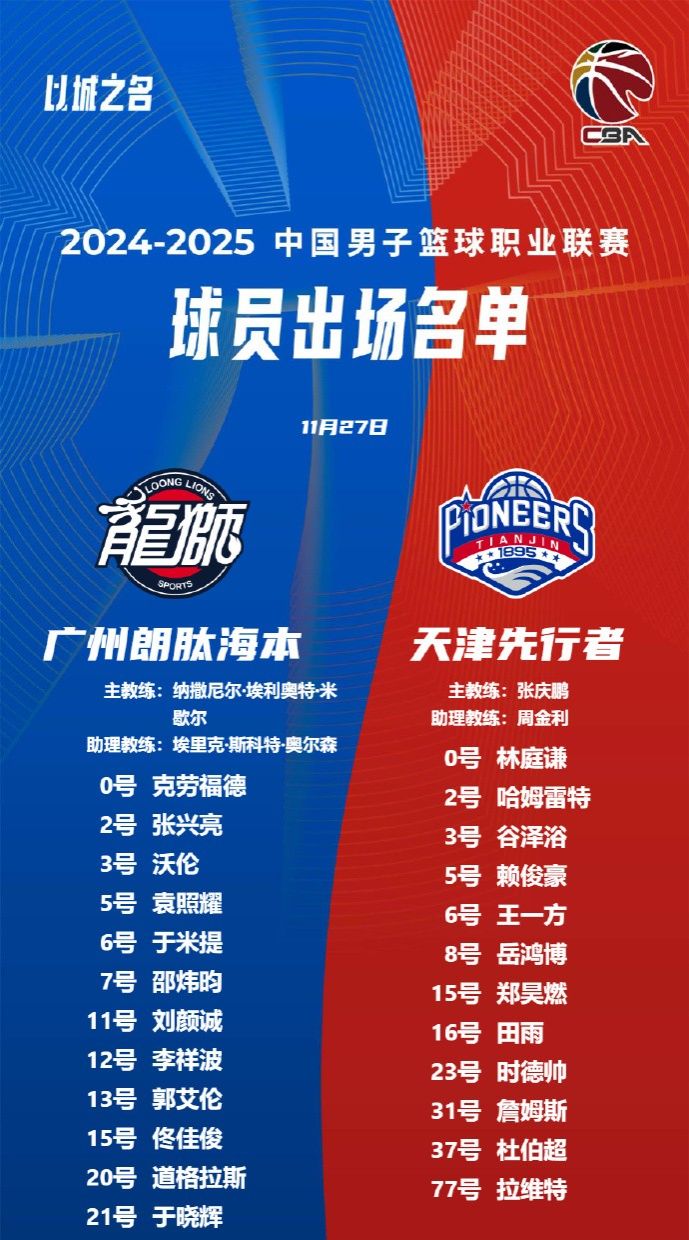🔥广州VS天津大名单：郭艾伦迎战大卫·詹姆斯