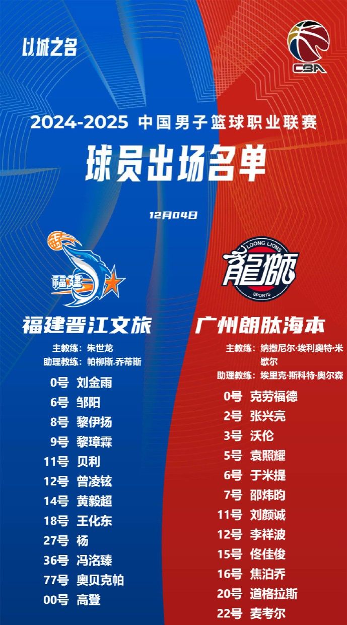 🌟福建vs广州大名单:郭艾伦腿部拉伤缺席,杨大战沃伦